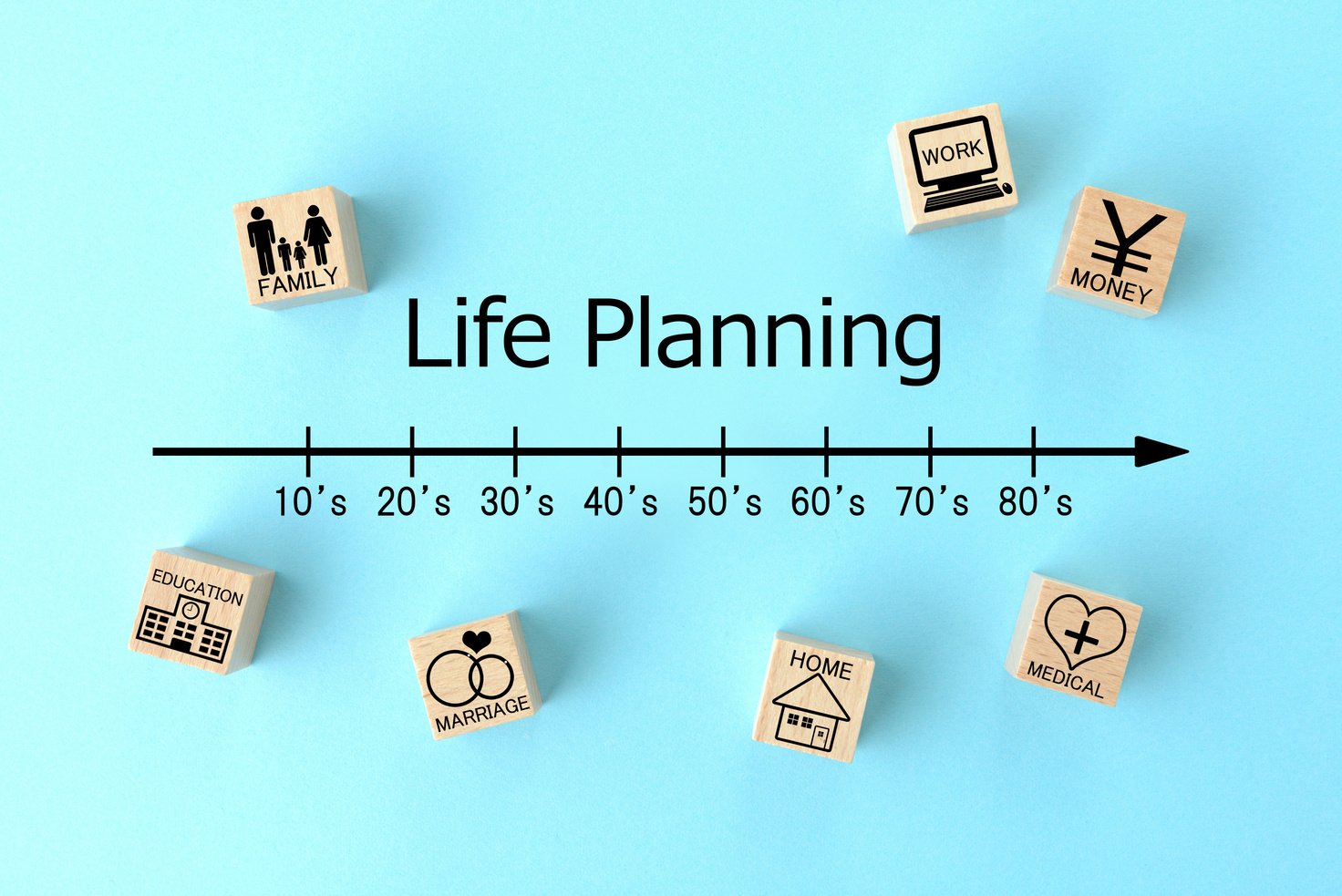 Life planning images